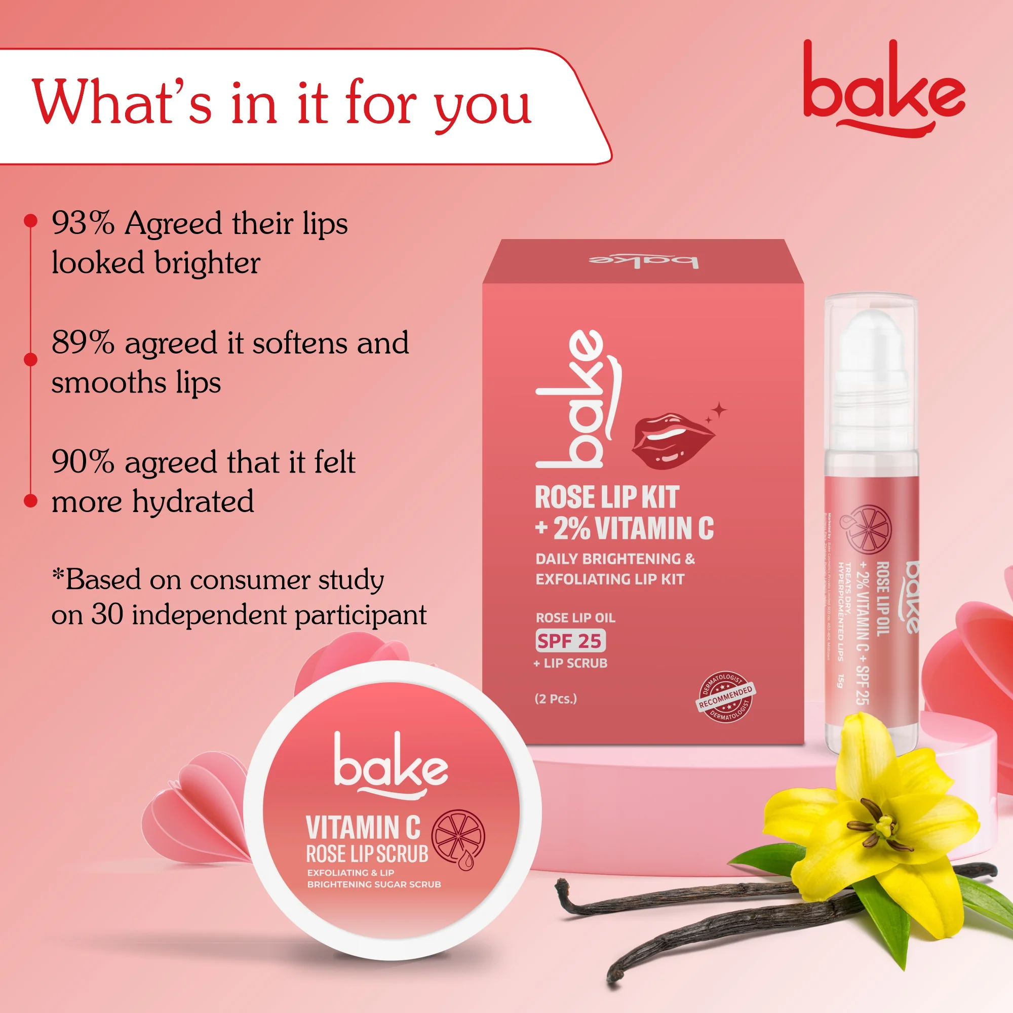 Vitamin C Rose Lip Kit - Image 3