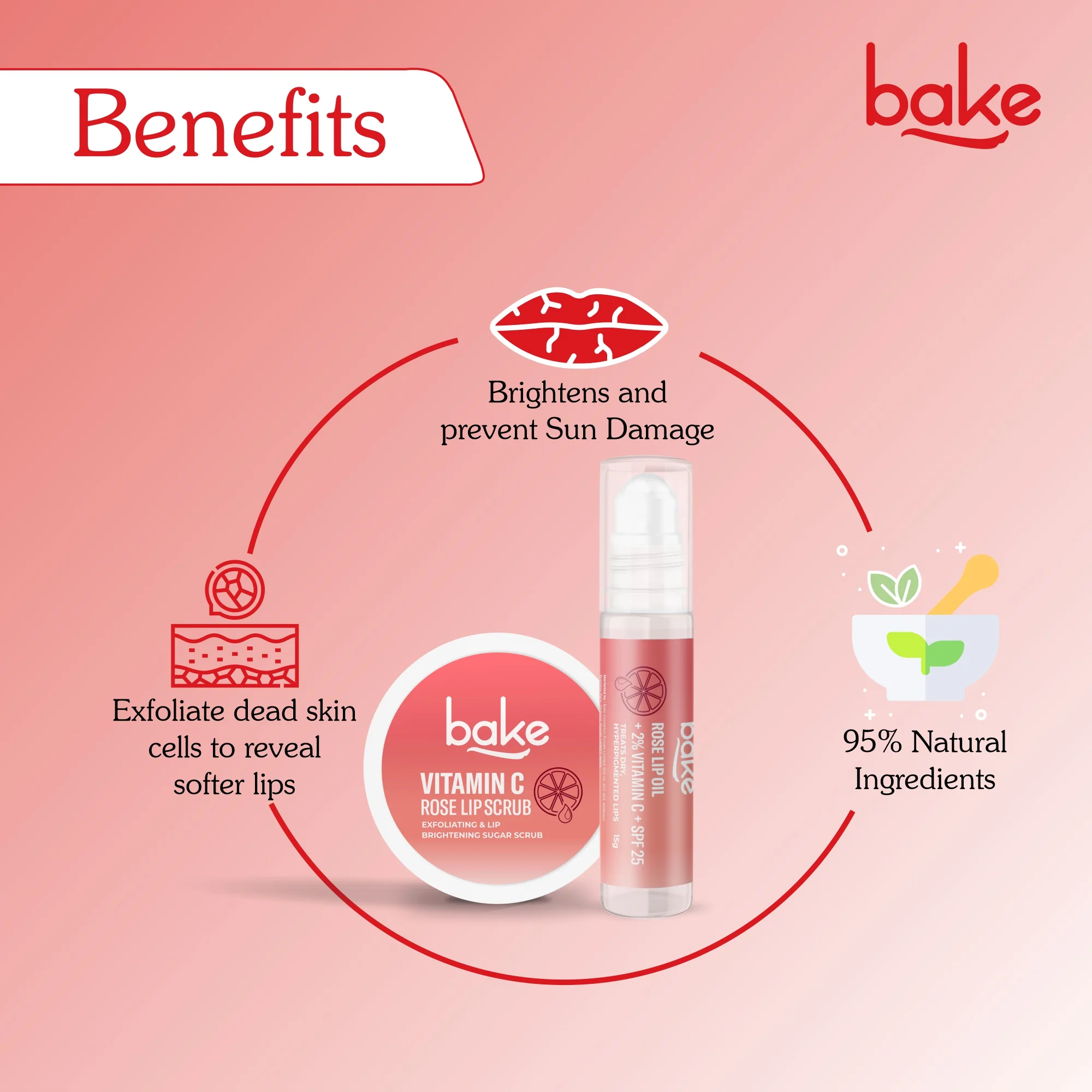 Vitamin C Rose Lip Kit - Image 6